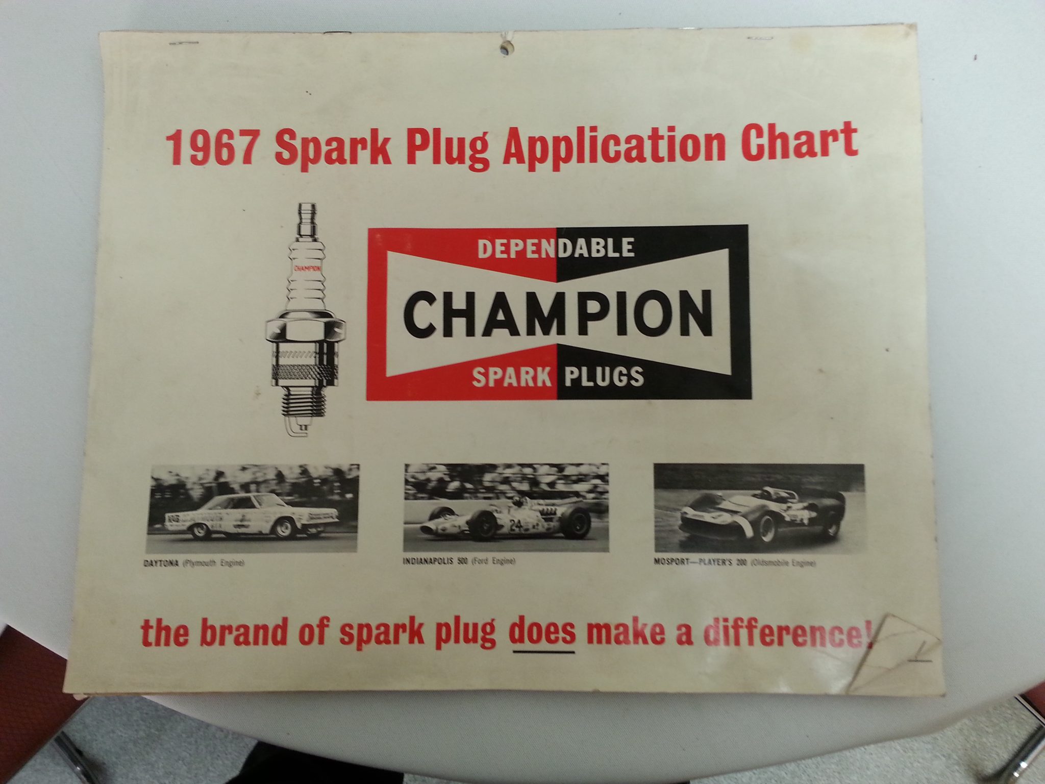 Champion Aviation Spark Plugs Application Chart