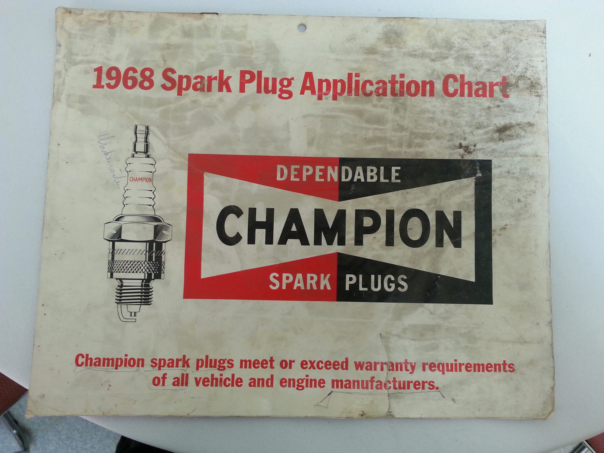 Champion Spark Plugs Application Chart